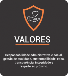 Projeto Defense Proteção Veicular Valores